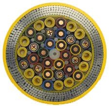 Subsea Umbilicals